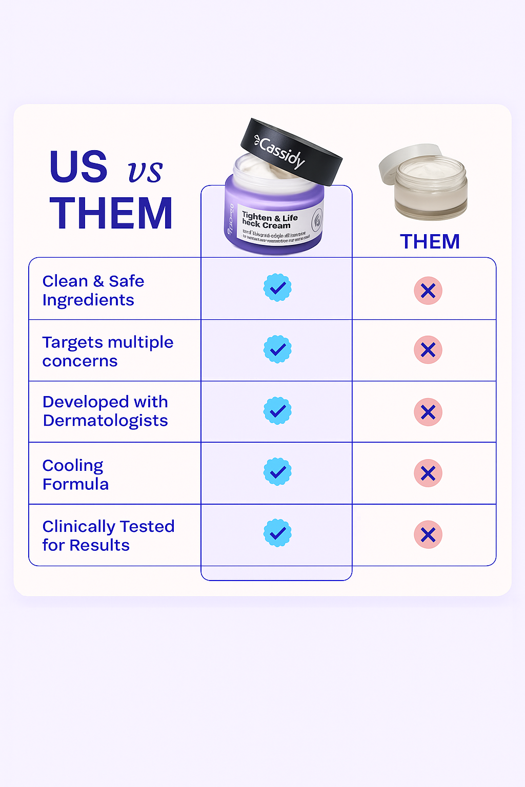 CASSIDY Tighten & Neck lift Cream 50gm